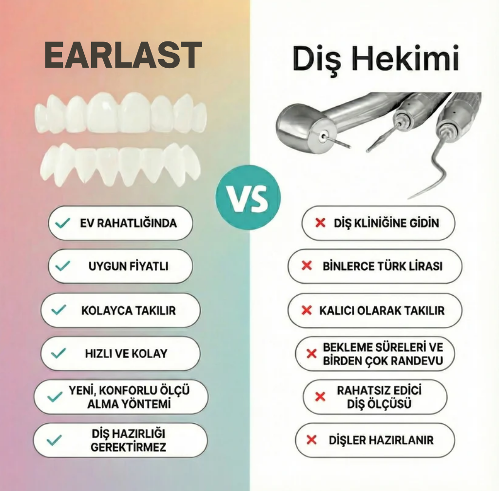 EARLAST LuxeSmile Biyouyumlu Yeni Nesil Takma Dişler