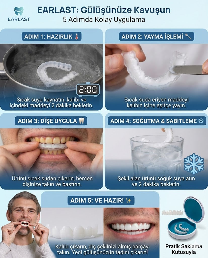 EARLAST LuxeSmile Biyouyumlu Yeni Nesil Takma Dişler